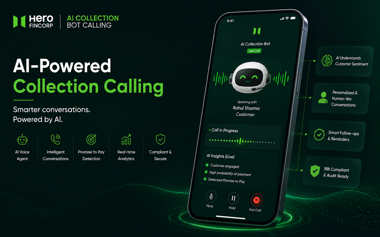 AI Collections dashboard screenshot